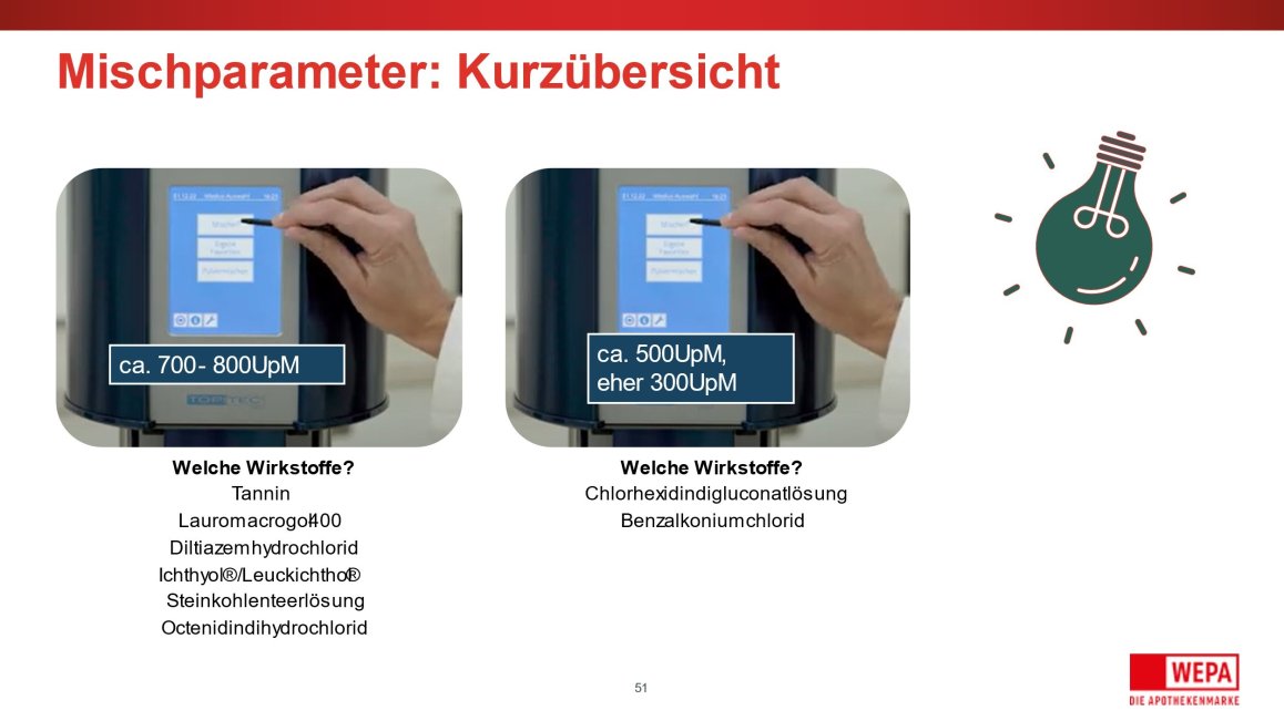 Mischparameter: Kurzübersicht 